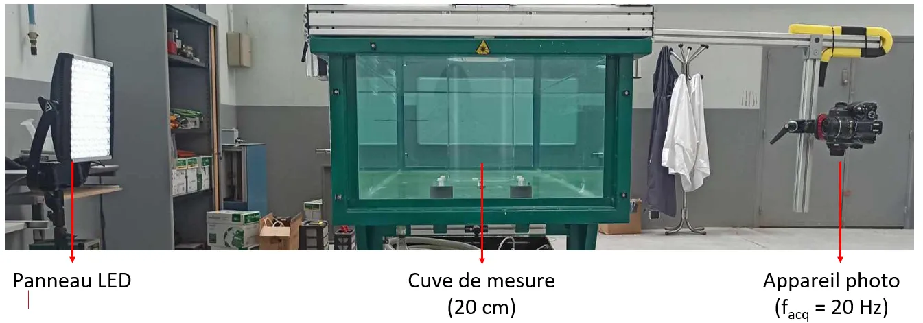 Installation au LMFA